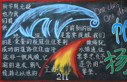 新学期黑板报设计图案大全
