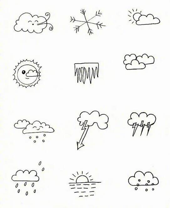 超可爱的天气简笔画