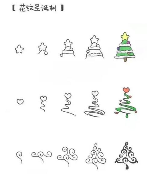 圣诞节简笔画：圣诞老人/麋鹿/圣诞树