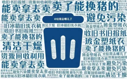 福州垃圾分类标准是什么 2019福州垃圾分类标准指南