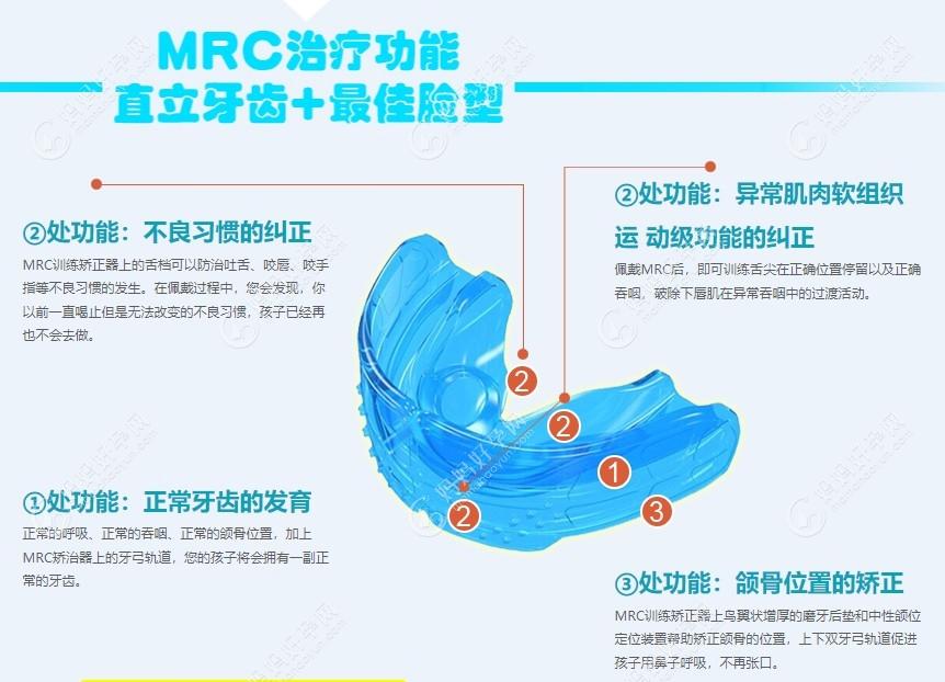 mrc矫正器价格图片