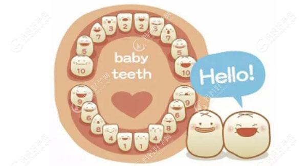 儿童牙齿早期干预矫正