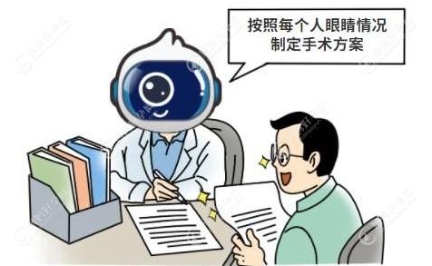 在广州做近视手术时如何选合适的手术方式及价格