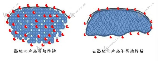 海魅玻尿酸如何辨别真假?手把手带你辨别高端玻尿酸海魅的真伪,优势多多  美佳网