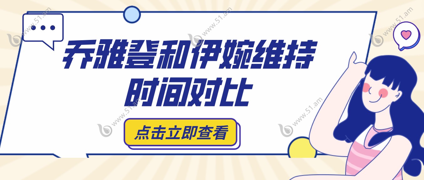 乔雅登和伊婉玻尿酸维持时间