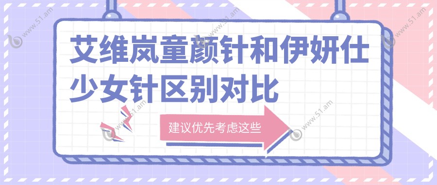艾维岚童颜针和伊妍仕少女针区别对比