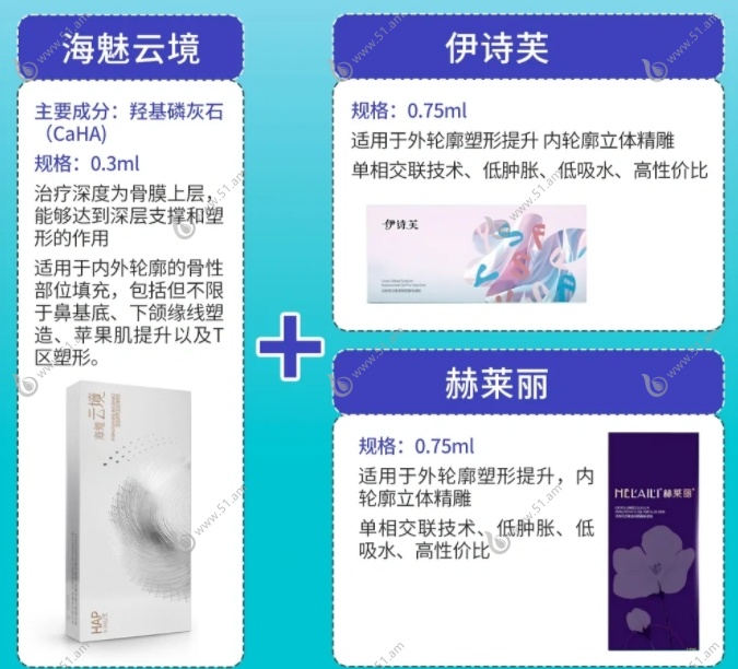 海魅云镜再生材料是需要复配才能注射的