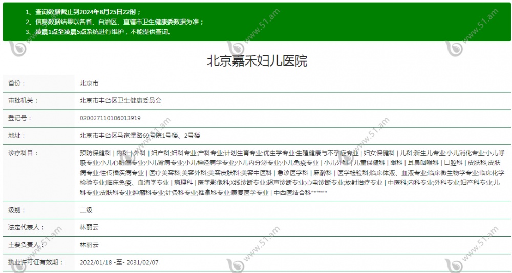 北京嘉禾妇儿医院医疗美容科资质