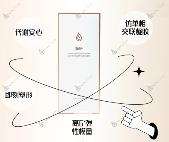 简妍玻尿酸2980元起一支,适合做全脸轮廓固定，性价比  轻松美
