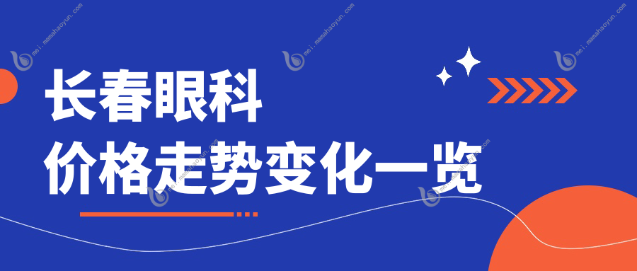 长春眼科价格走势变化一览