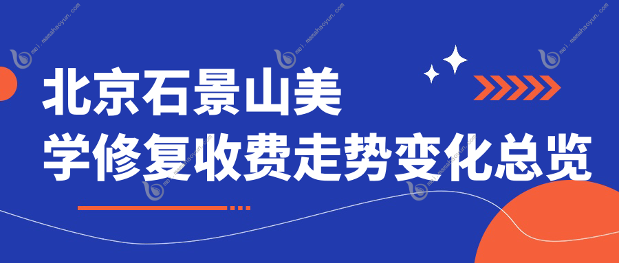 北京石景山美学修复收费走势变化总览