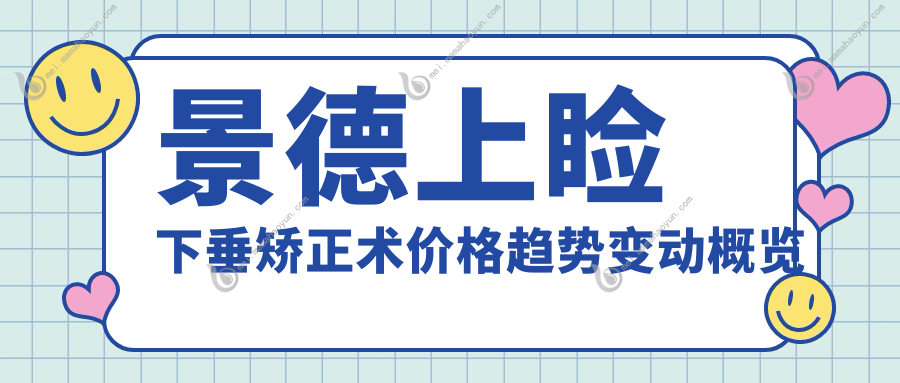景德上睑下垂矫正术价格趋势变动概览