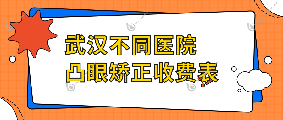 武汉不同医院凸眼矫正收费表
