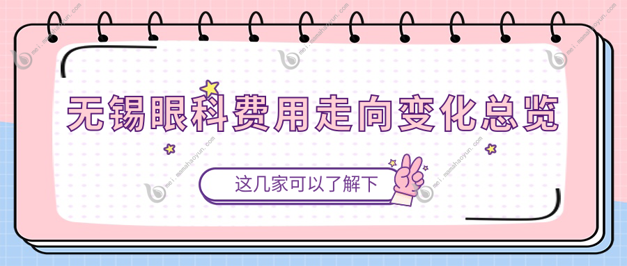 无锡眼科费用走向变化总览