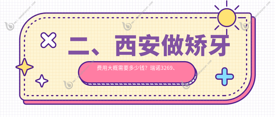 二、西安做矫牙费用大概需要多少钱？瑞诺3269、志向2450、铭成3159