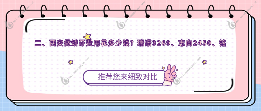 二、西安做矫牙费用花多少钱？瑞诺3269、志向2450、铭成3159