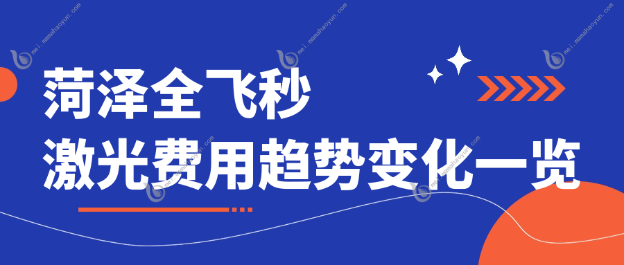 菏泽全飞秒激光费用趋势变化一览