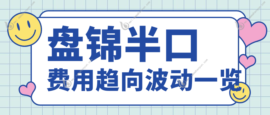 盘锦半口费用趋向波动一览