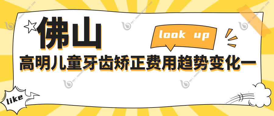 佛山高明儿童牙齿矫正费用趋势变化一览
