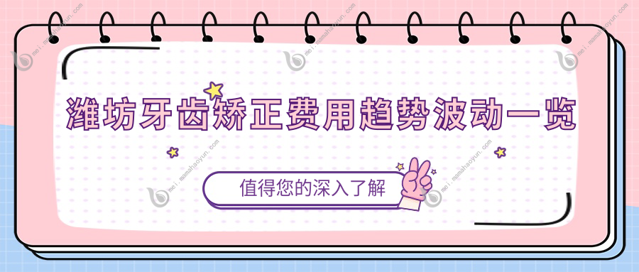 潍坊牙齿矫正费用趋势波动一览