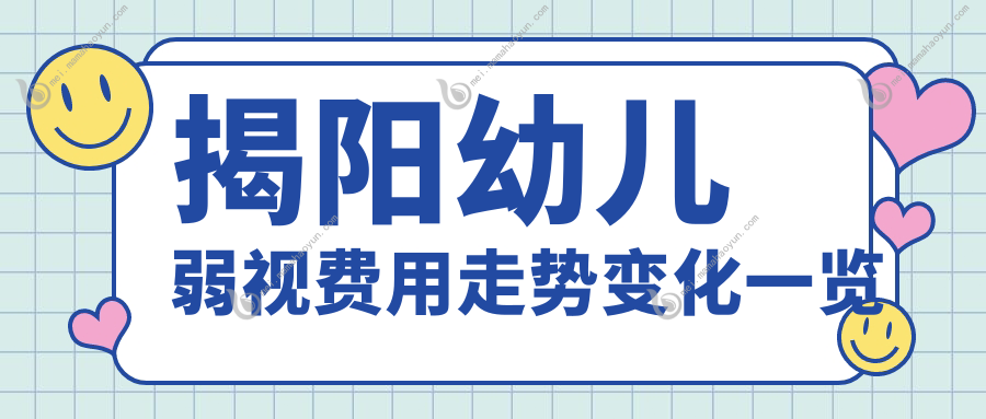揭阳幼儿弱视费用走势变化一览