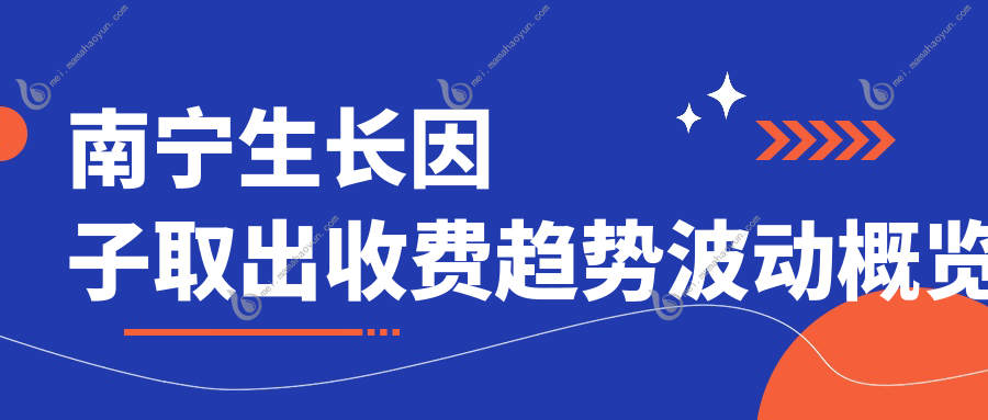 南宁生长因子取出收费趋势波动概览