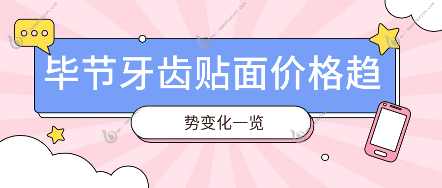 毕节牙齿贴面价格趋势变化一览