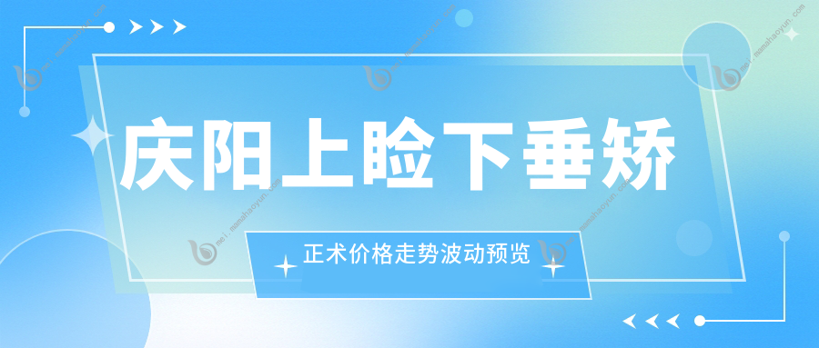 庆阳上睑下垂矫正术价格走势波动预览