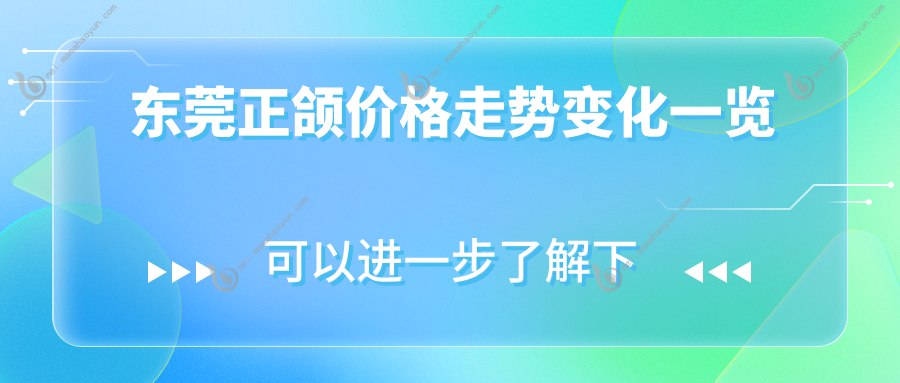 东莞正颌价格走势变化一览