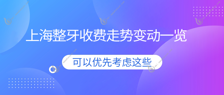 上海整牙收费走势变动一览