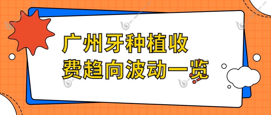 广州牙种植收费趋向波动一览