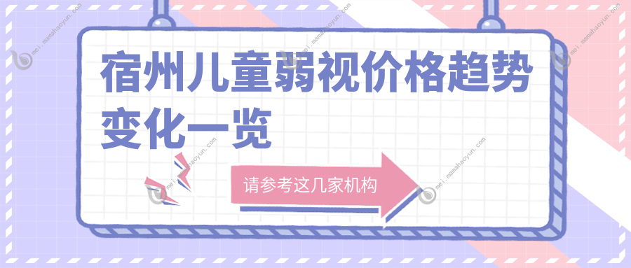 宿州儿童弱视价格趋势变化一览