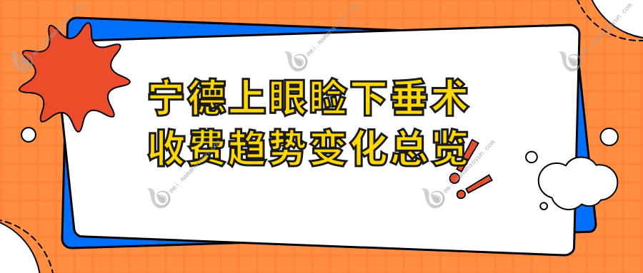 宁德上眼睑下垂术收费趋势变化总览