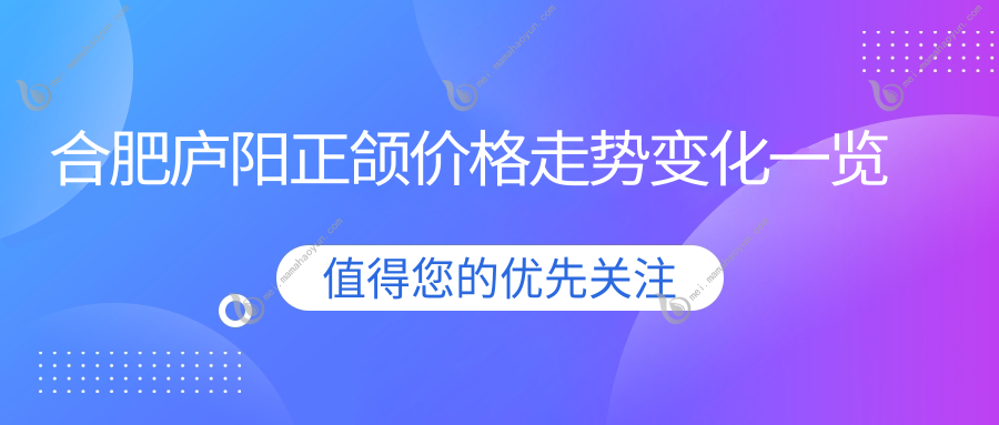 合肥庐阳正颌价格走势变化一览