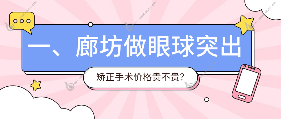 一、廊坊做眼球突出矫正手术价格贵不贵？揭晓2025廊坊眼球突出矫正手术价目表