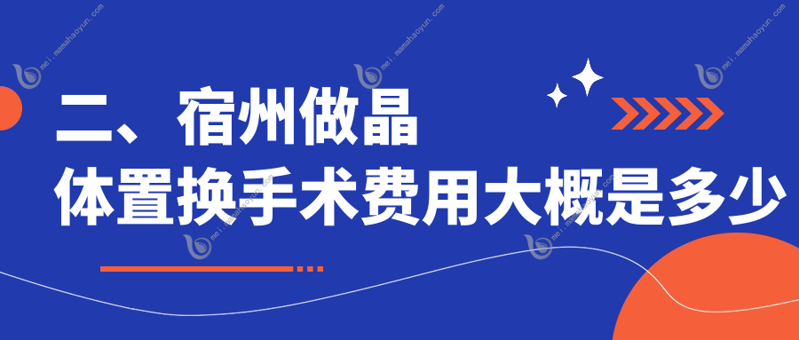 二、宿州做晶体置换手术费用大概是多少钱？润视1690、2390、2160