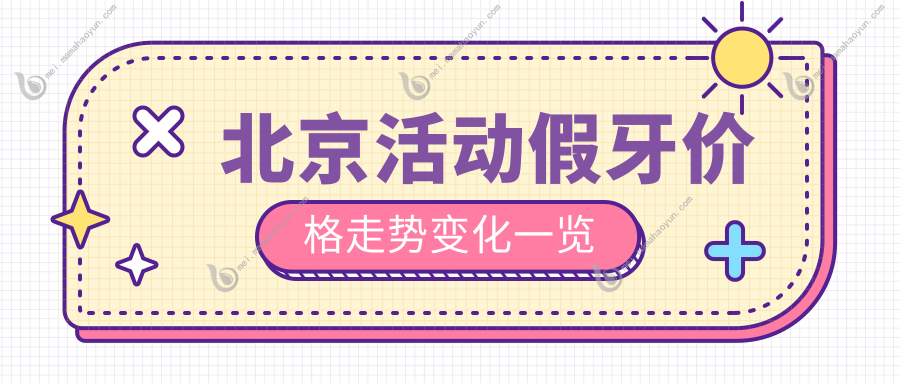 北京活动假牙价格走势变化一览