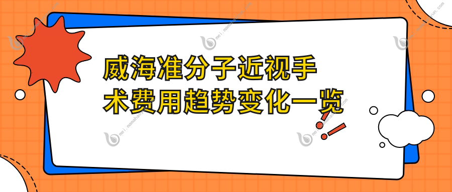 威海准分子近视手术费用趋势变化一览