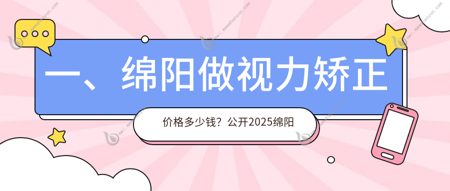 一、绵阳做视力矫正价格多少钱？公开2025绵阳视力矫正价目表