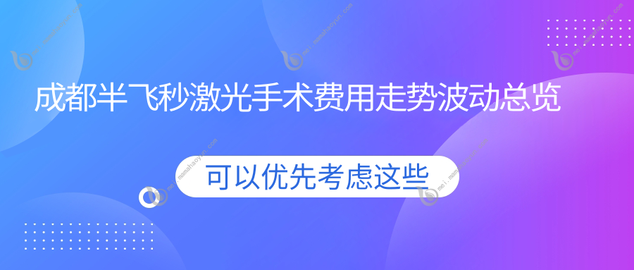 成都半飞秒激光手术费用走势波动总览