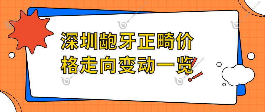 深圳龅牙正畸价格走向变动一览
