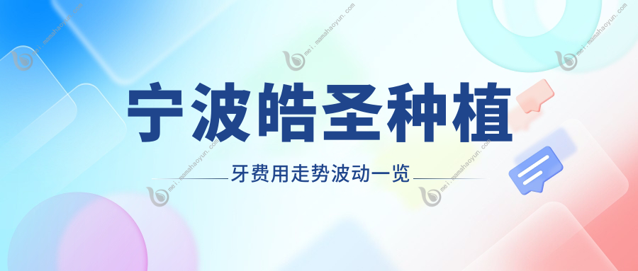 宁波皓圣种植牙费用走势波动一览