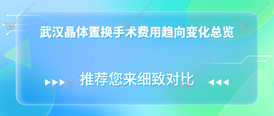 武汉晶体置换手术费用趋向变化总览