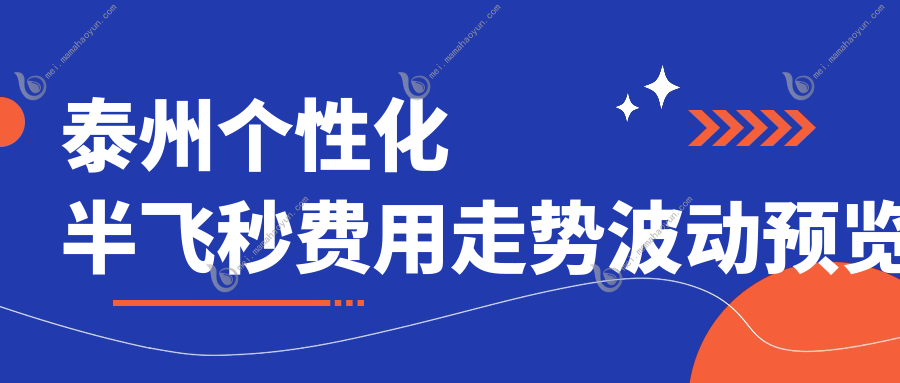 泰州个性化半飞秒费用走势波动预览