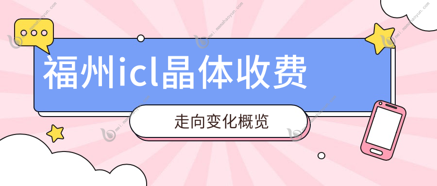 福州icl晶体收费走向变化概览
