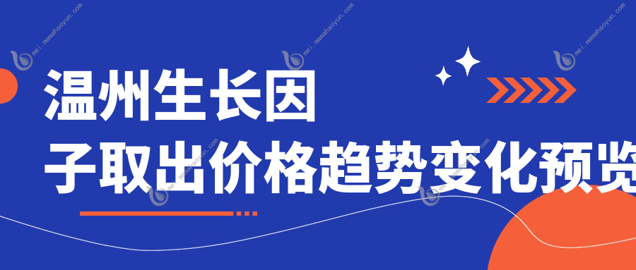 温州生长因子取出价格趋势变化预览