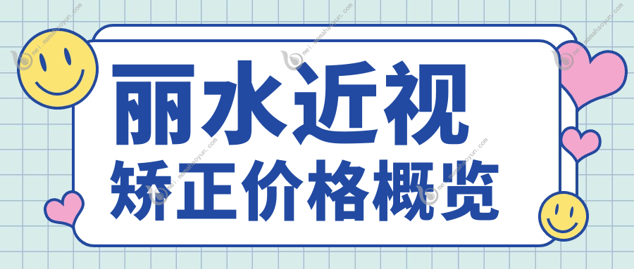丽水近视矫正价格概览