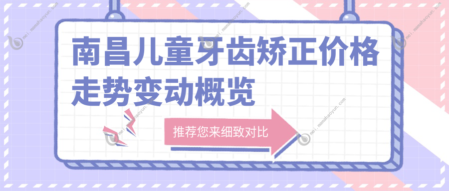 南昌儿童牙齿矫正价格走势变动概览