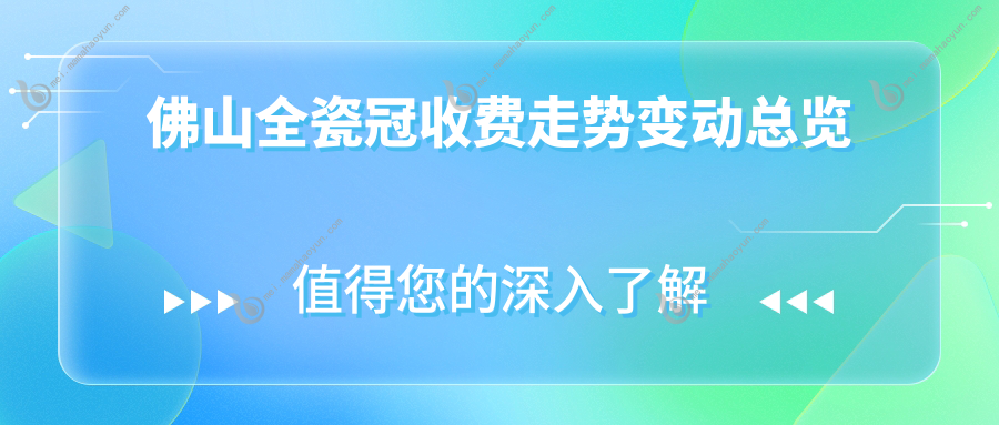 佛山全瓷冠收费走势变动总览