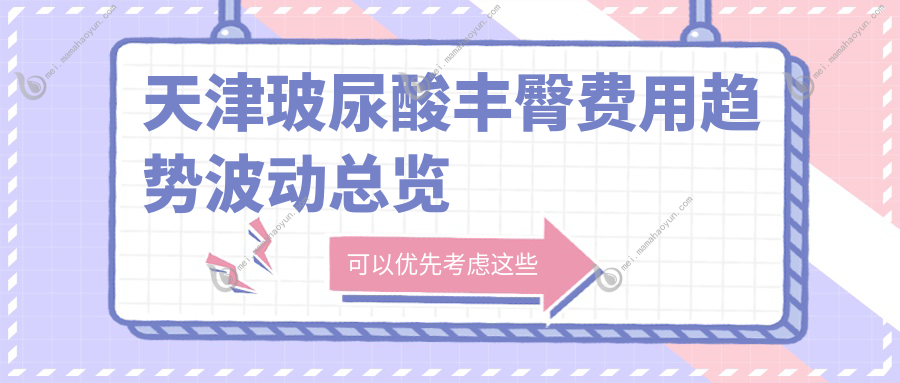 天津玻尿酸丰臀费用趋势波动总览